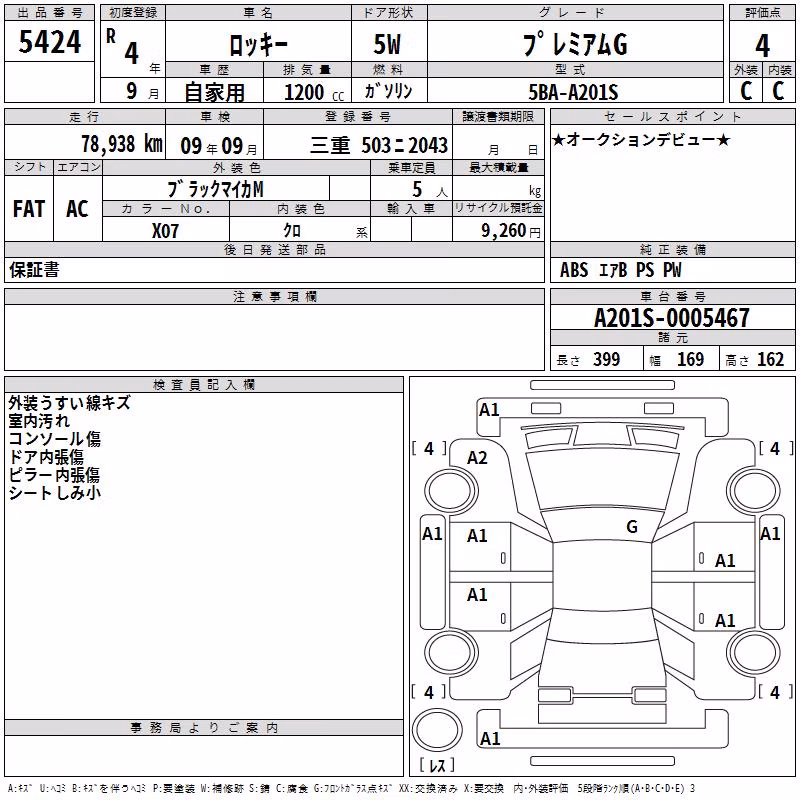 DAIHATSU ROCKY