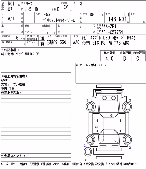 NISSAN LEAF