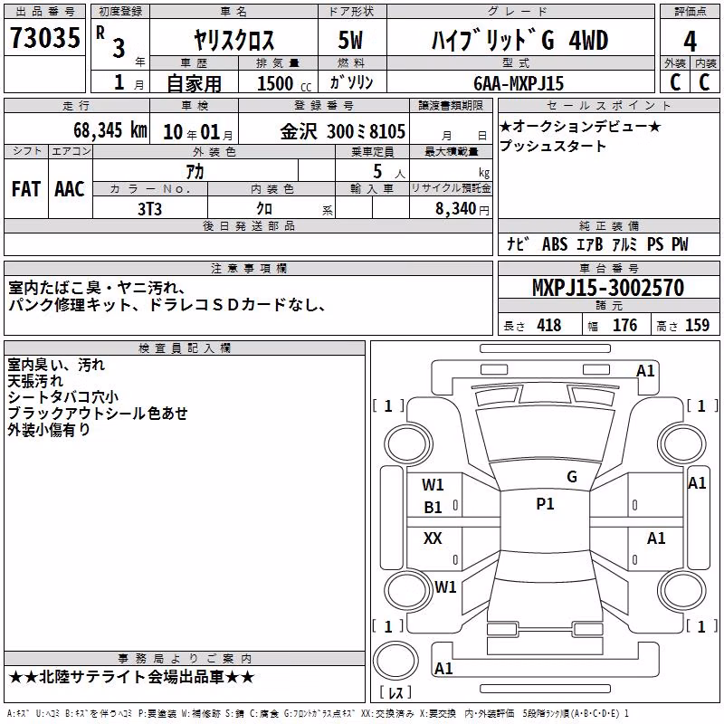 TOYOTA YARIS CROSS