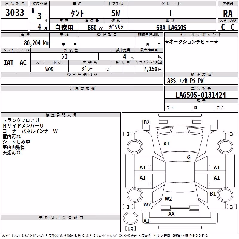 DAIHATSU TANTO