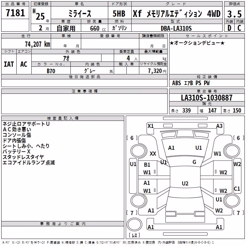 DAIHATSU MIRA E:S