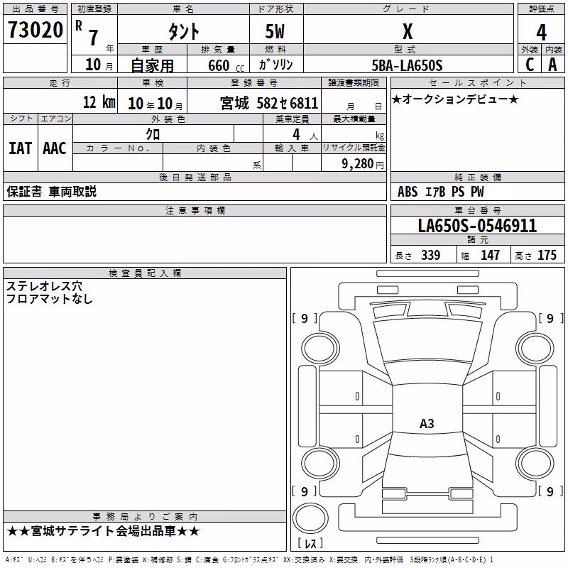 DAIHATSU TANTO