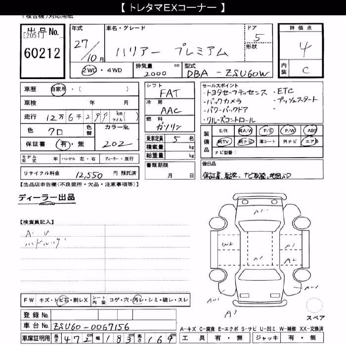 TOYOTA HARRIER