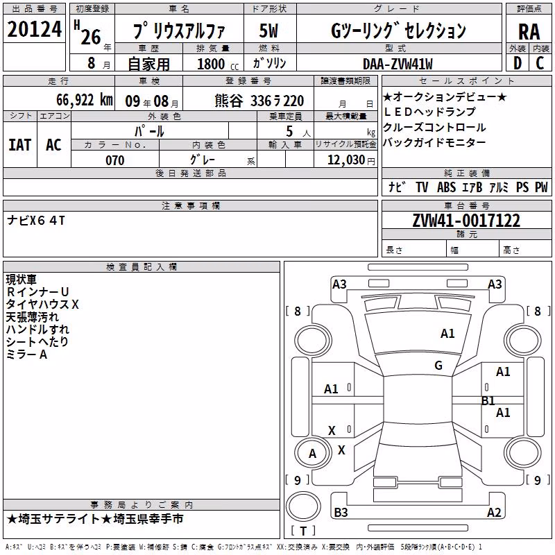 TOYOTA PRIUS ALPHA