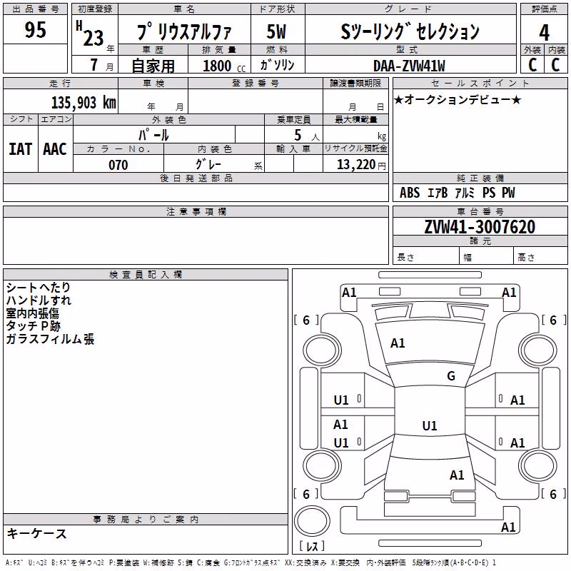 TOYOTA PRIUS ALPHA