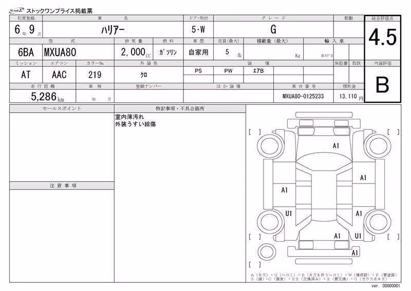 TOYOTA HARRIER