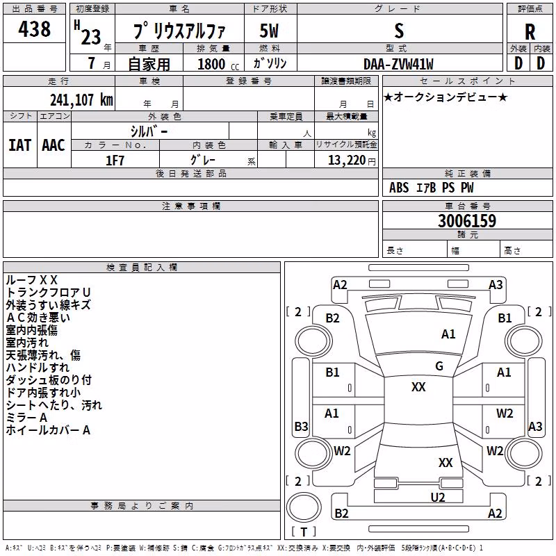 TOYOTA PRIUS ALPHA
