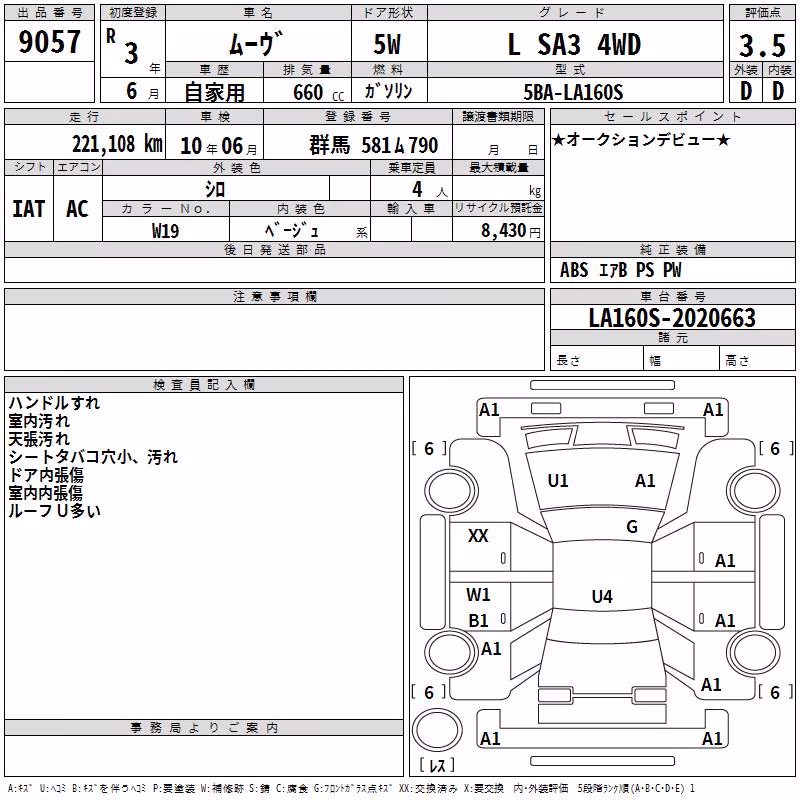 DAIHATSU MOVE