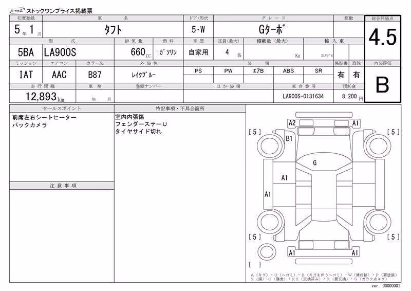 DAIHATSU TAFT