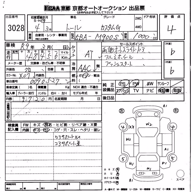 DAIHATSU THOR