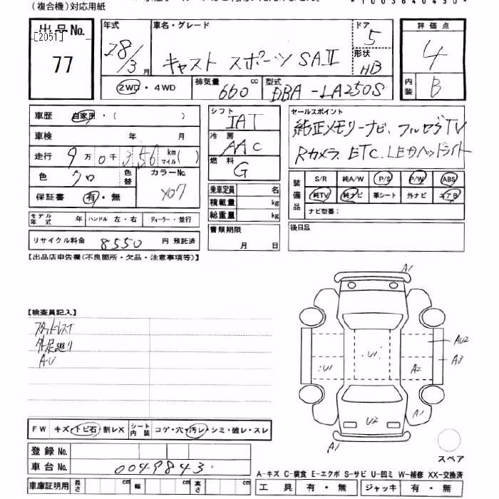 DAIHATSU CAST