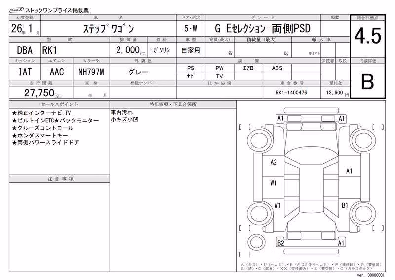 HONDA STEPWGN