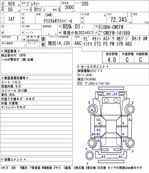 MAZDA PREMACY