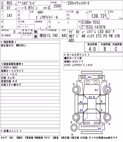 NISSAN ELGRAND