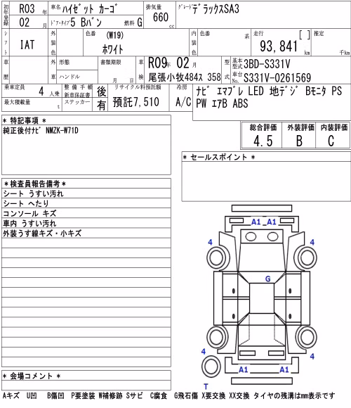 DAIHATSU HIJET