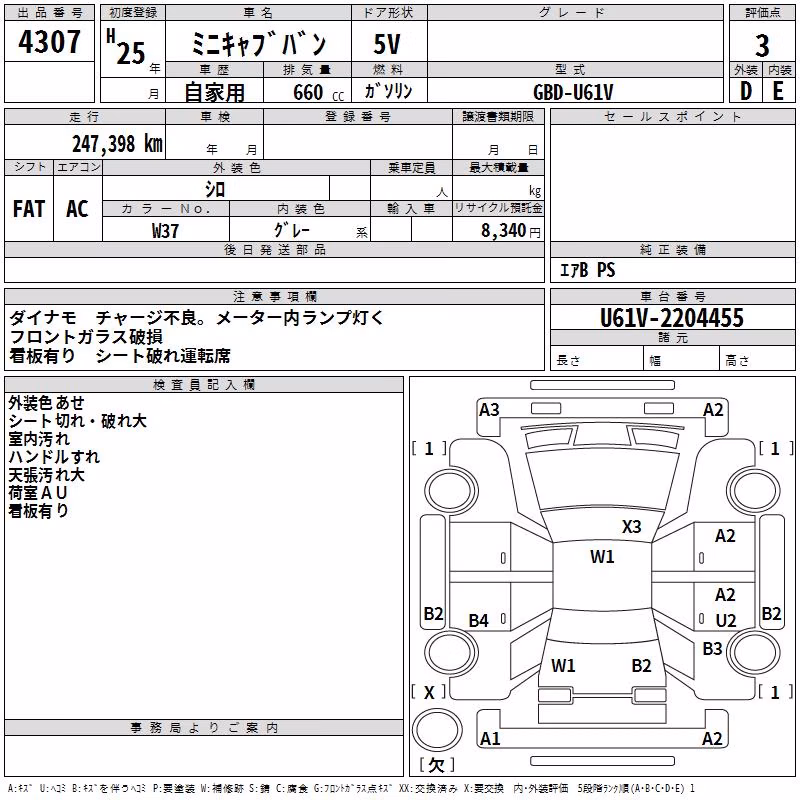 MITSUBISHI MINICAB