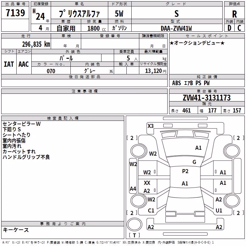 TOYOTA PRIUS ALPHA