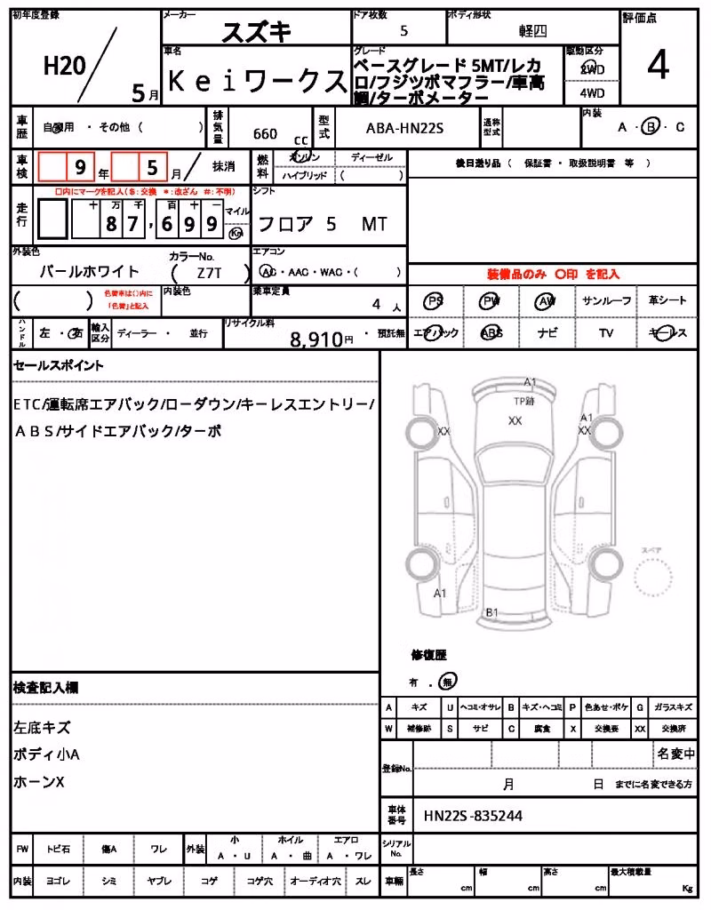 SUZUKI KEI