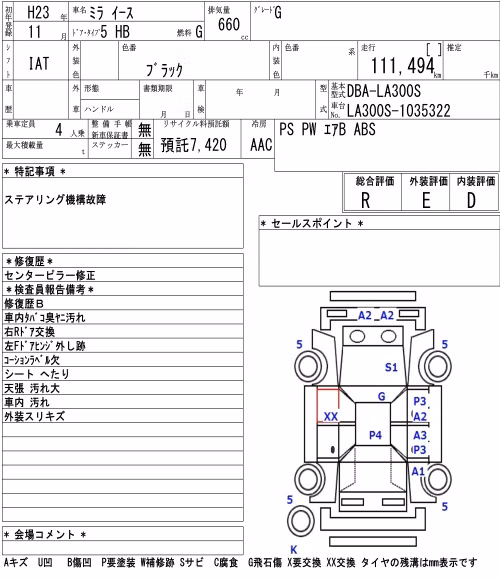 DAIHATSU MIRA E:S