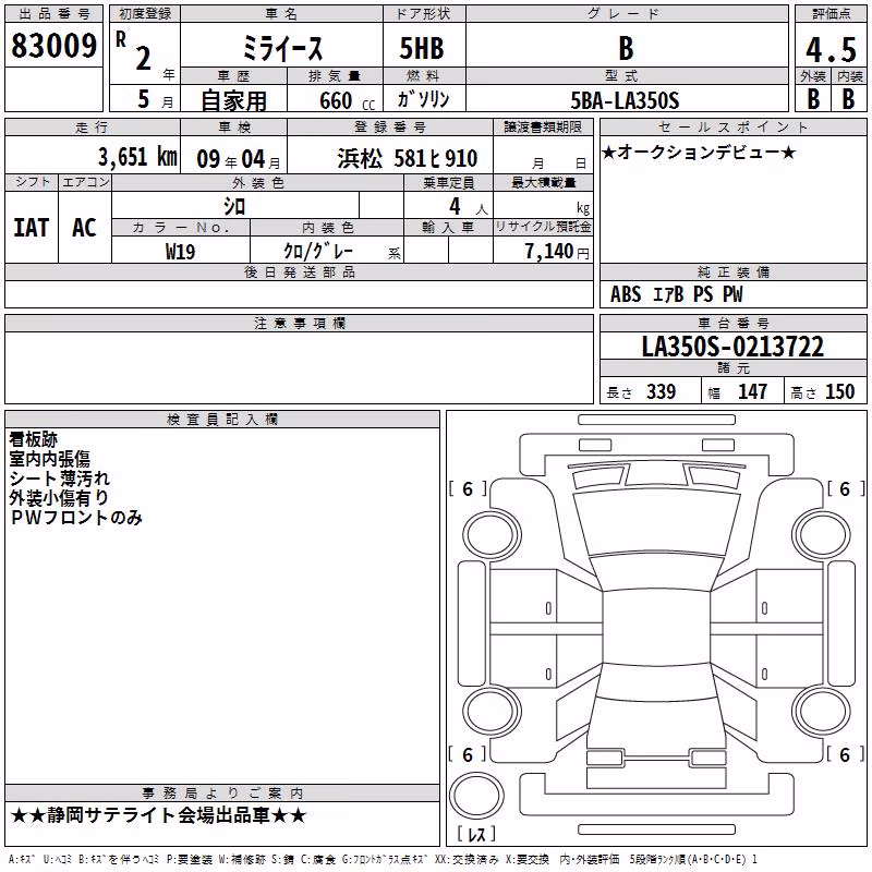 DAIHATSU MIRA E:S