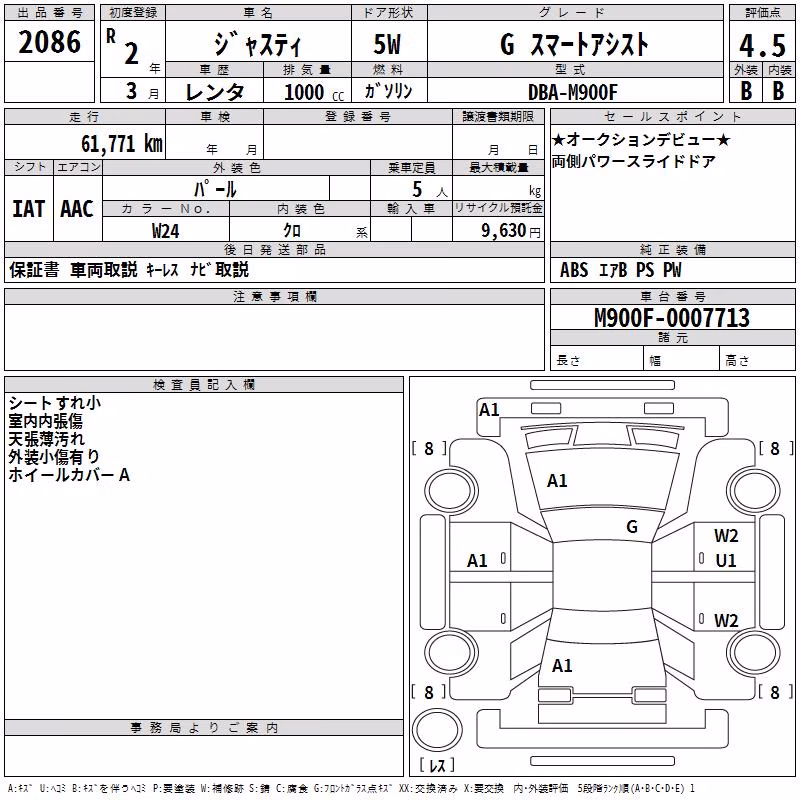 SUBARU JUSTY