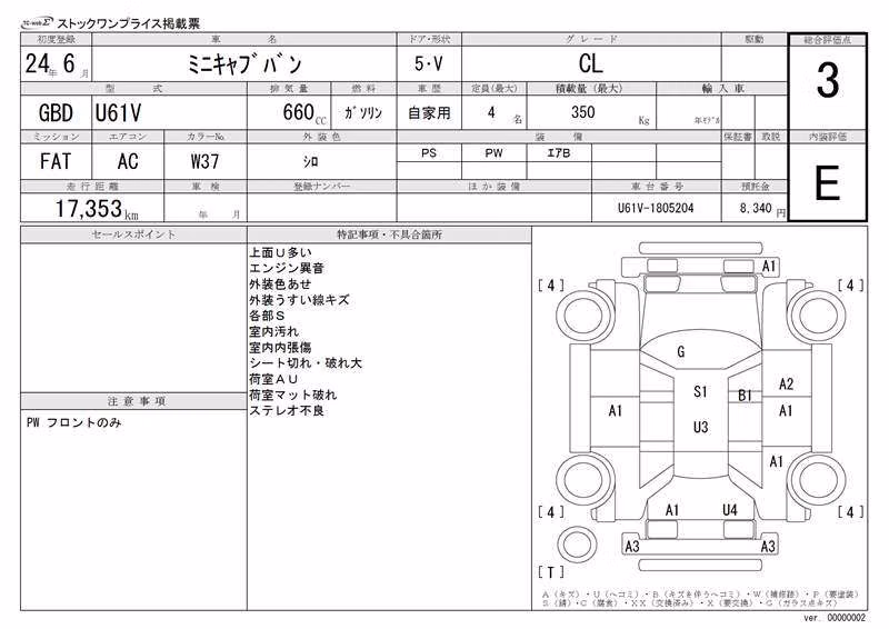 MITSUBISHI MINICAB