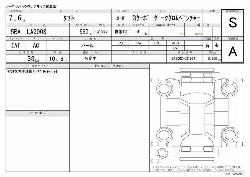 DAIHATSU TAFT