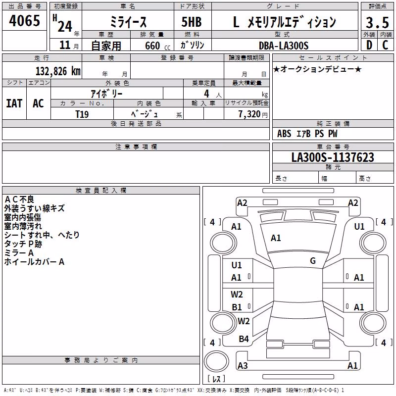 DAIHATSU MIRA E:S