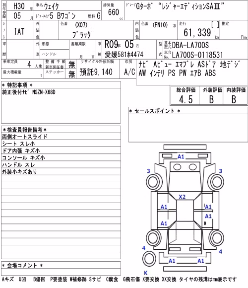 DAIHATSU WAKE