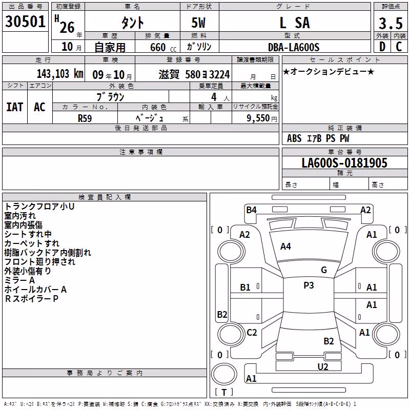 DAIHATSU TANTO