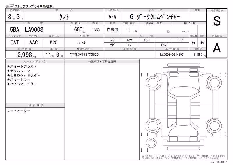 DAIHATSU TAFT