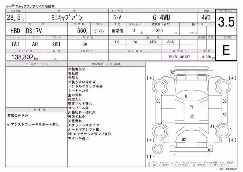 MITSUBISHI MINICAB