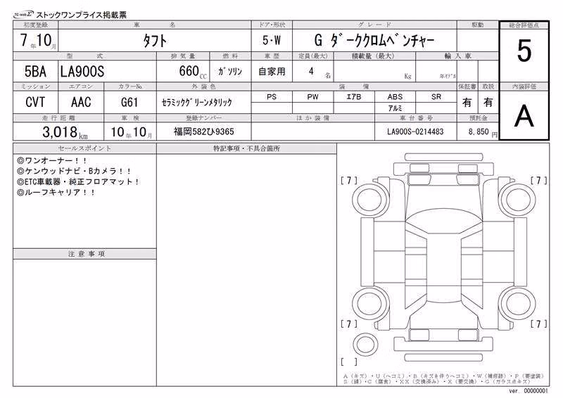 DAIHATSU TAFT