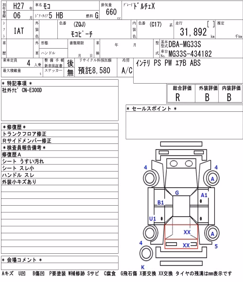 NISSAN MOCO