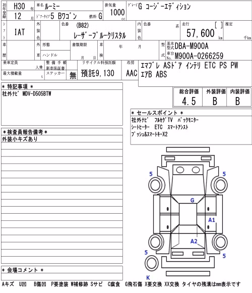 TOYOTA ROOMY