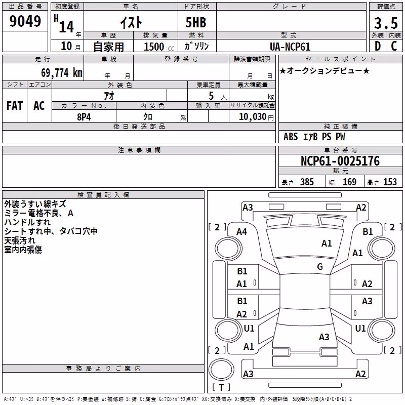TOYOTA IST