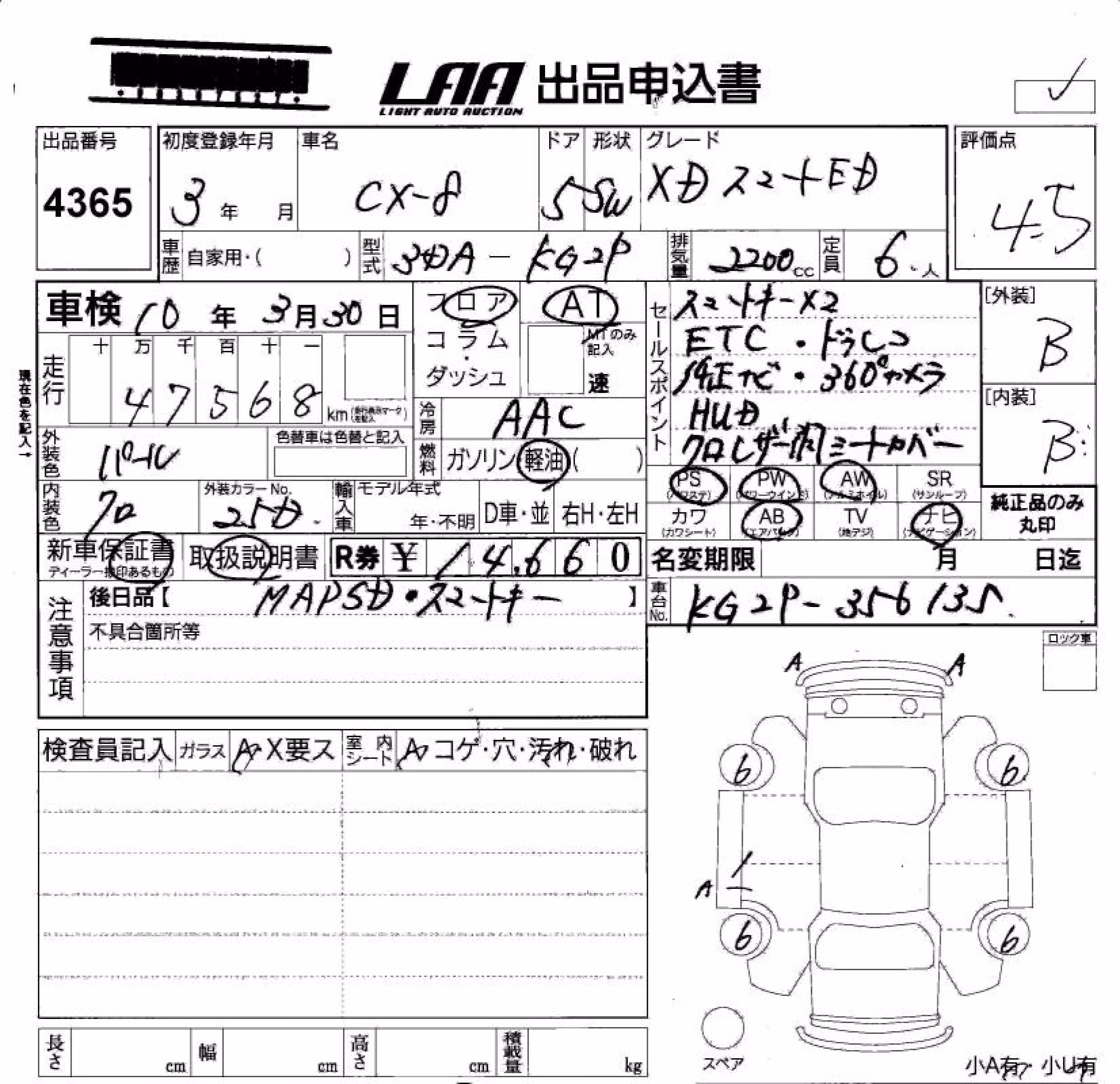 MAZDA CX-8