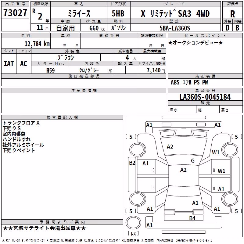 DAIHATSU MIRA E:S