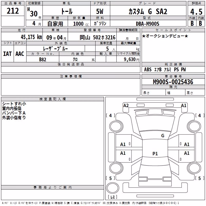 DAIHATSU THOR