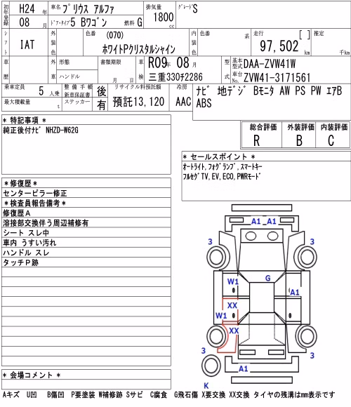 TOYOTA PRIUS ALPHA