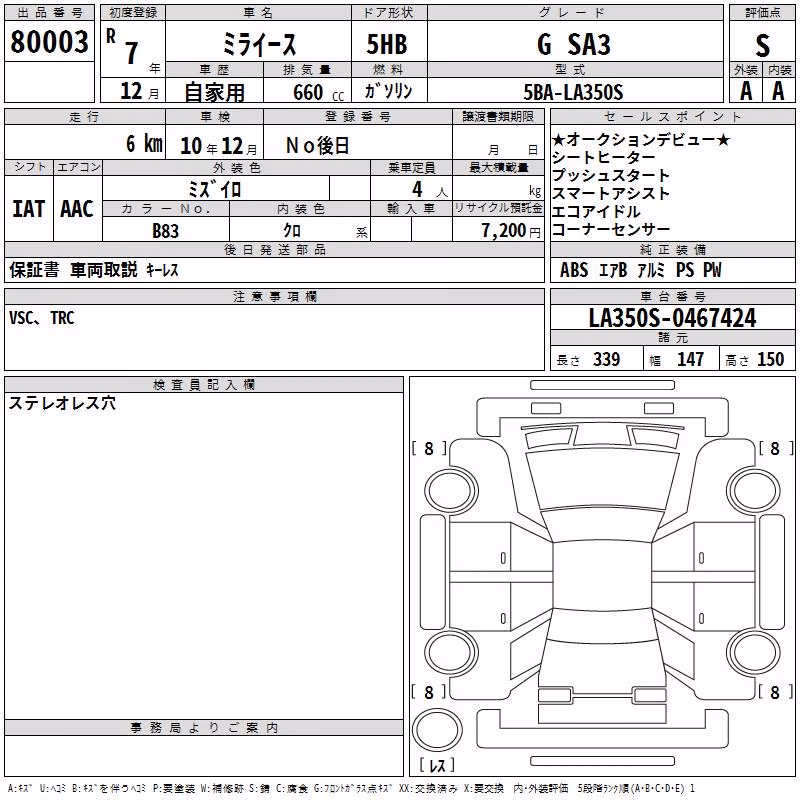 DAIHATSU MIRA E:S