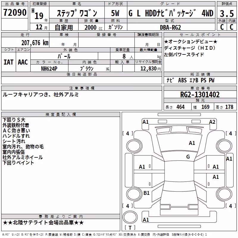 HONDA STEPWGN