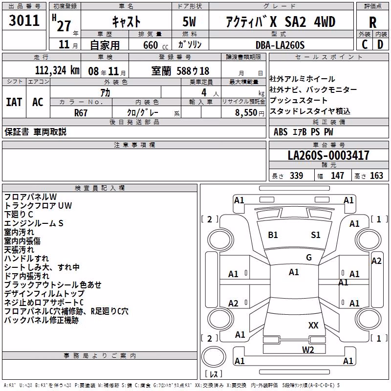 DAIHATSU CAST
