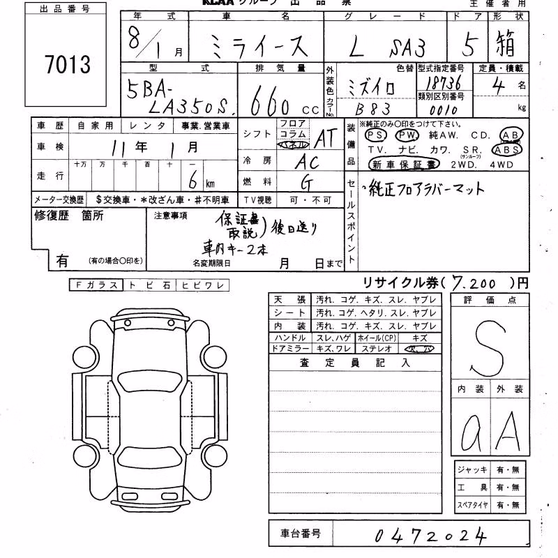 DAIHATSU MIRA E:S