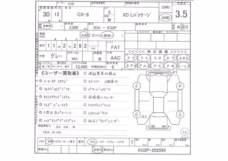 MAZDA CX-8