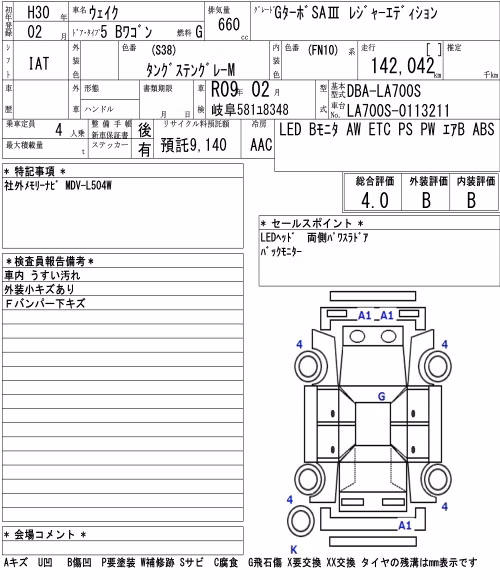 DAIHATSU WAKE