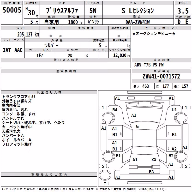 TOYOTA PRIUS ALPHA