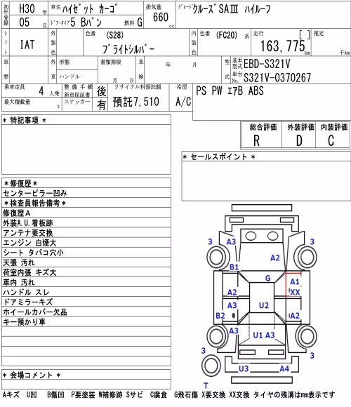 DAIHATSU HIJET