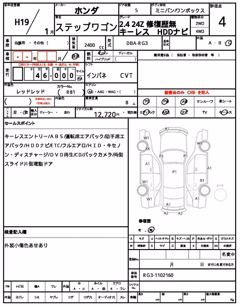 HONDA STEPWGN