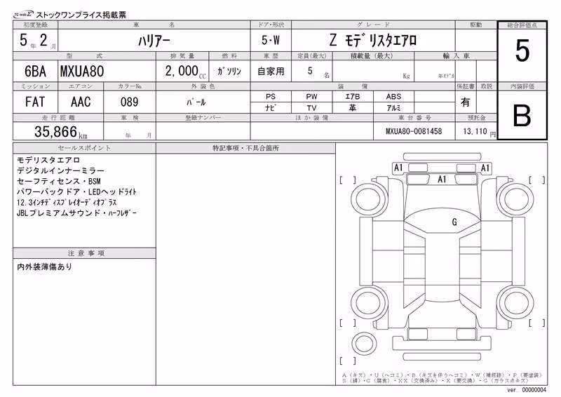 TOYOTA HARRIER
